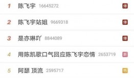 狗仔第二波爆料视频,娱乐圈幕后真相大曝光